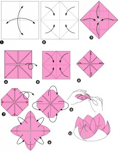Схема создания бутона лилии