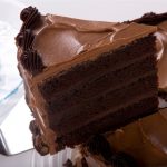 Быстрые и вкусные рецепты шоколадных тортов