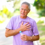 Боль в груди: причины