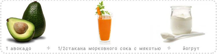 авокадо морковный сок йогурт