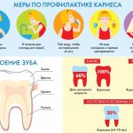 Газировка наносит непоправимый вред эмали зубов всего за 30 секунд