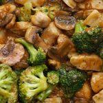 Салат с курицей и грибами — лучшие рецепты. Как правильно и вкусно приготовить салаты из курицы с грибами.