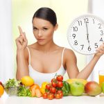 Что такое «острая» диета?