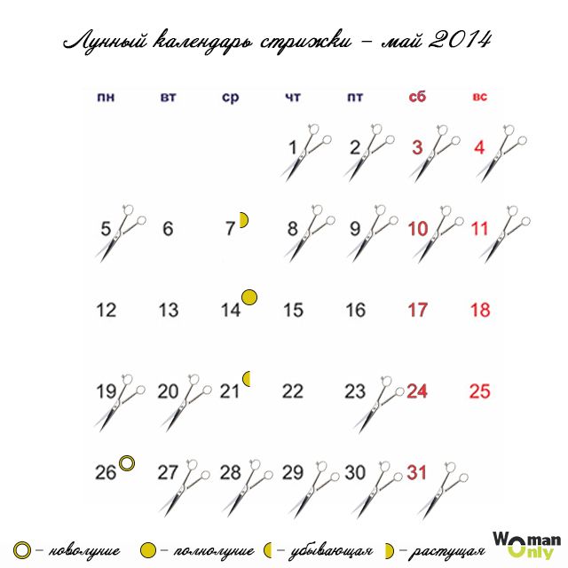 Календарь стрижки ногтей на май 2024 года. Календарь стрижки волос на май 2024. Календарь стрижек на май 2024.