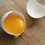 Маски для лица из яйца — лучшие рецепты. Как правильно делать яичные маски в домашних условиях.