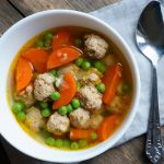 Куриный суп: пошаговые рецепты первого. Варианты куриных супов с картошкой, лапшой, омлетом, рисом (пошагово)