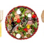 Основы питания на гречневой диете: меню на 7 дней. Подбор блюд и составление рациона для гречневой диеты, меню на каждый день