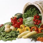 Диета на мясе и овощах: рациональное питание во всем разнообразии. Попробуйте похудеть легко на диете из мяса и овощей!