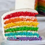 Удивляем вкусом и цветом: торт «Радуга» из бисквитов или желе. Рецепты тортов «Радуга» с натуральными и пищевыми красителями