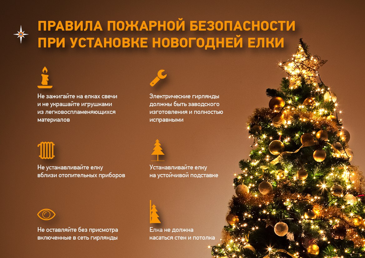 правила пожарной безопасности при установке новогодней елки