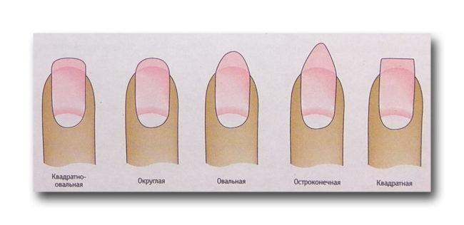 Подходящие формы для коротких ногтей