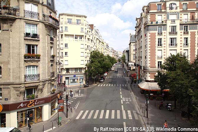 самые красивые улицы Парижа путеводитель