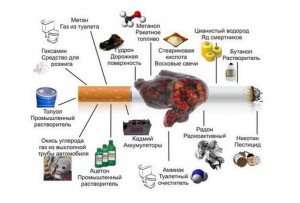 Курение вред здоровью