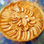 Рецепты песочного теста для пирога с яблоками