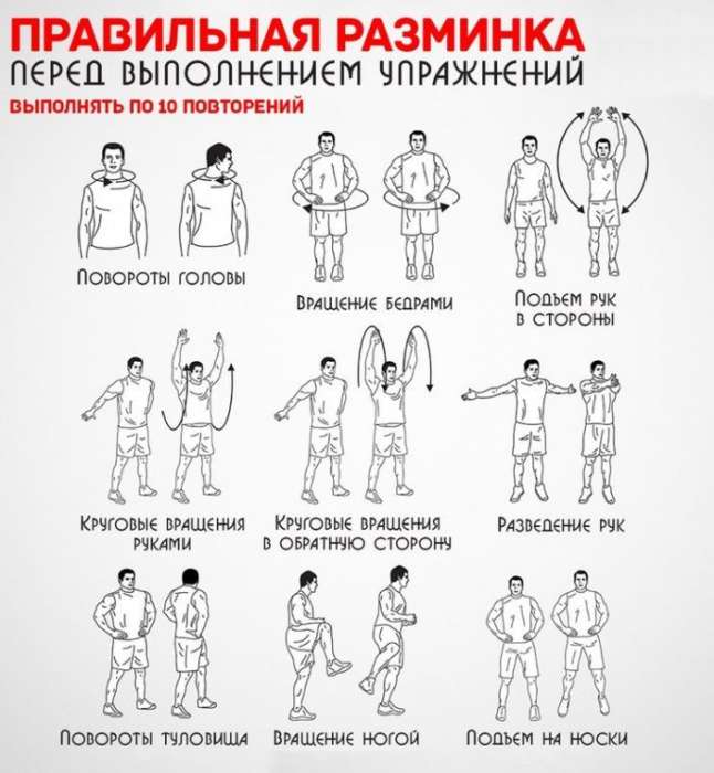 Комплекс упражнений для похудения дома на каждый день - всё о правильном питании для здоровья на Diet4Health.ru